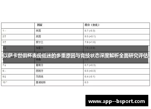以萨卡世俱杯表现低迷的多重原因与竞技状态深度解析全面研究评估