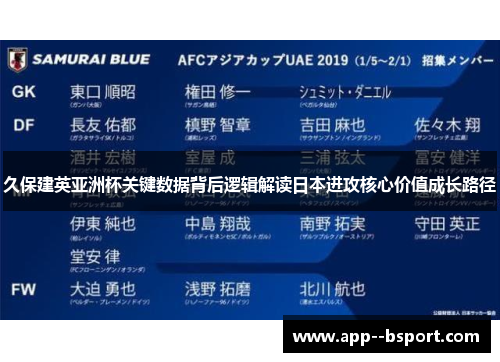 久保建英亚洲杯关键数据背后逻辑解读日本进攻核心价值成长路径