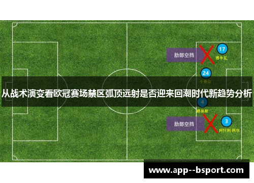 从战术演变看欧冠赛场禁区弧顶远射是否迎来回潮时代新趋势分析 从战术演变看欧冠赛场禁区弧顶远射是否迎来回潮时代新趋势分析