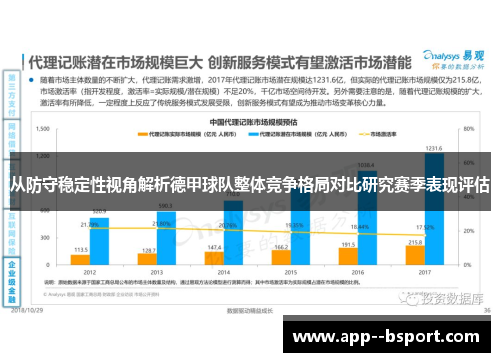 从防守稳定性视角解析德甲球队整体竞争格局对比研究赛季表现评估