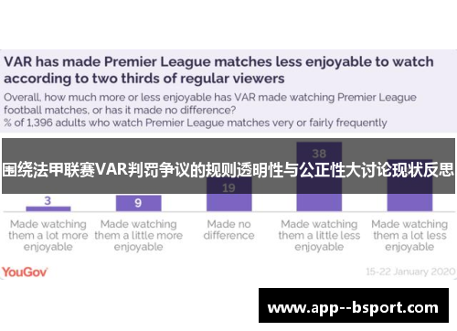 围绕法甲联赛VAR判罚争议的规则透明性与公正性大讨论现状反思