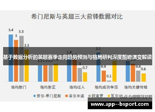 基于数据分析的英超赛季走向趋势预测与格局研判深度前瞻演变解读