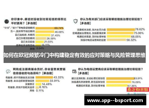 如何在欧冠频繁冷门中构建稳定有效的应对策略与风险管理思维